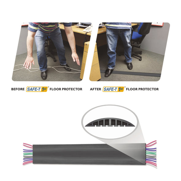 Floor Protector XL6 - 6 Lane